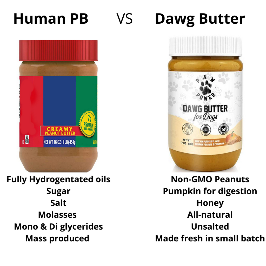 Dawg Butter Pum'kin Puppers Flavor - PuppyLuv Pet Store