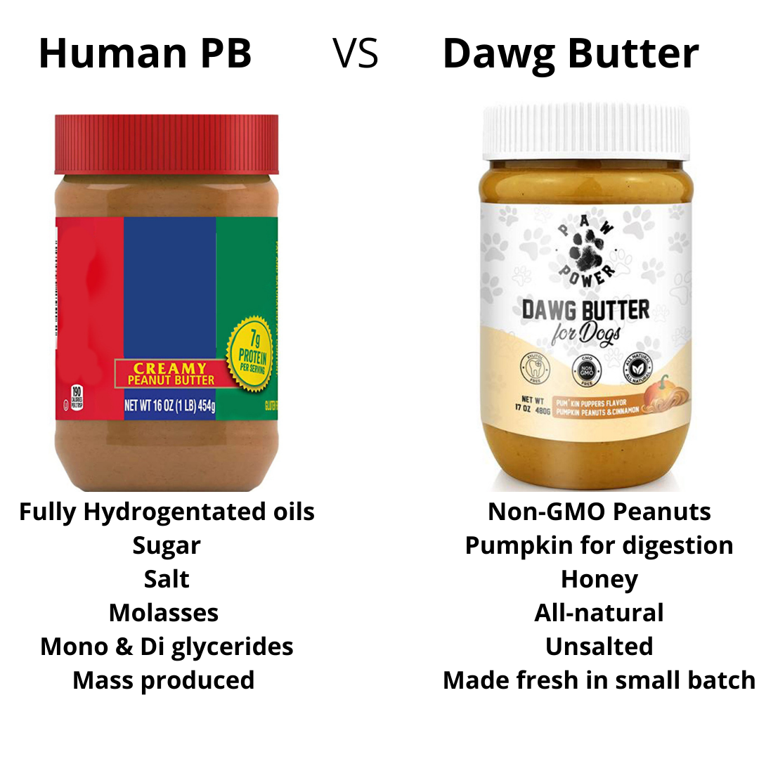 Dawg Butter Pum'kin Puppers Flavor - PuppyLuv Pet Store