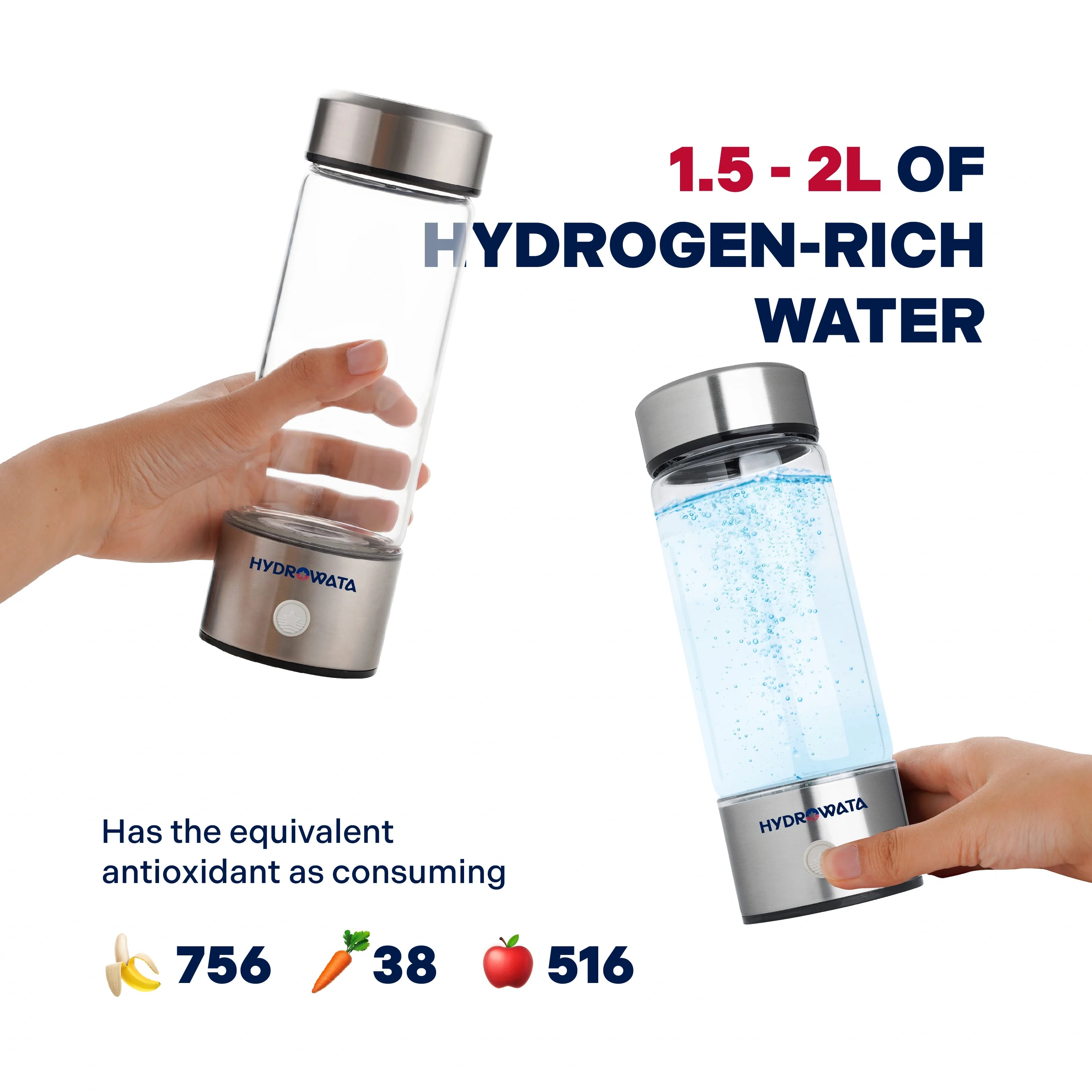 PuppyLuv HydroWata Hydrogen Water Bottle Premium Hydration Technology