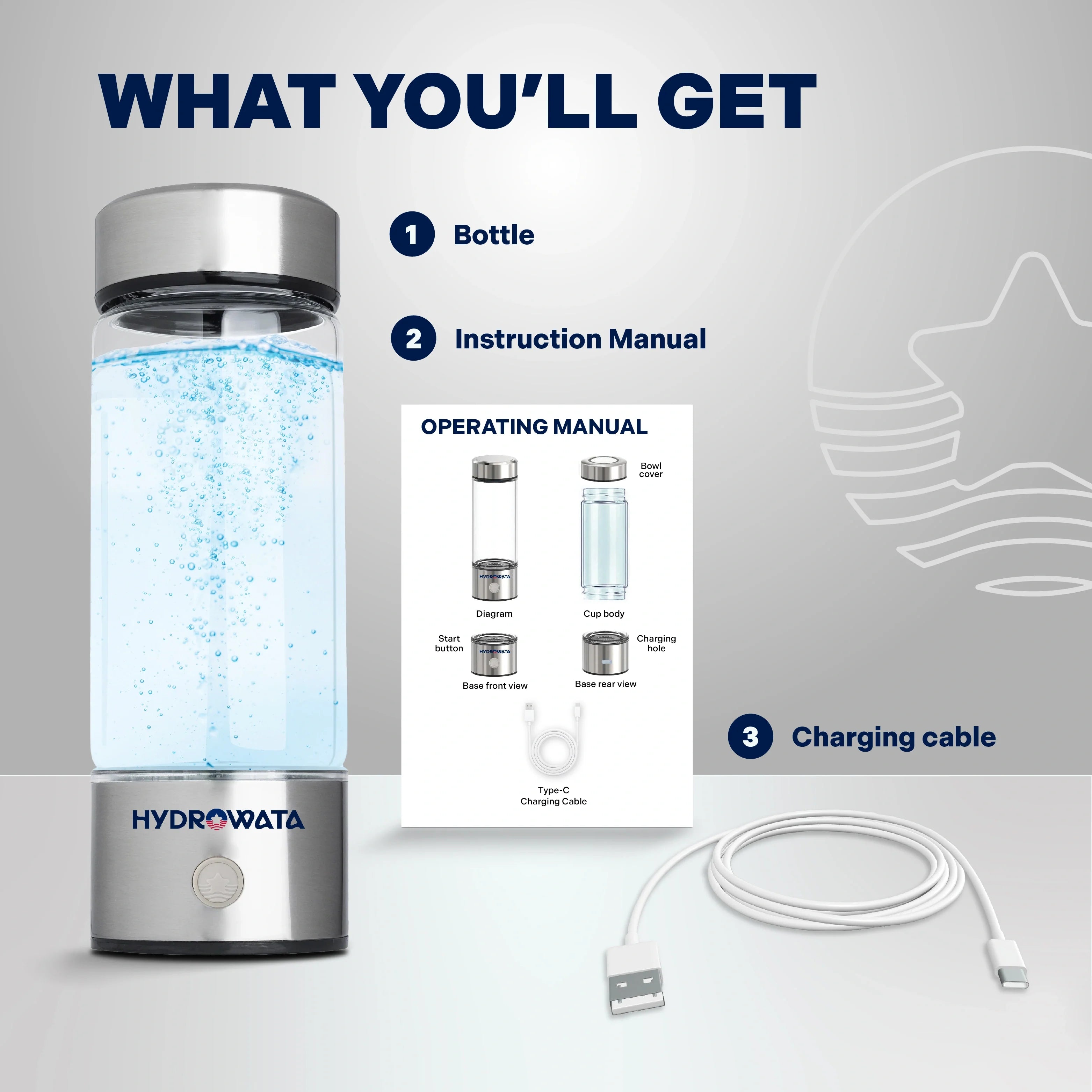 PuppyLuv HydroWata Hydrogen Water Bottle Premium Hydration Technology