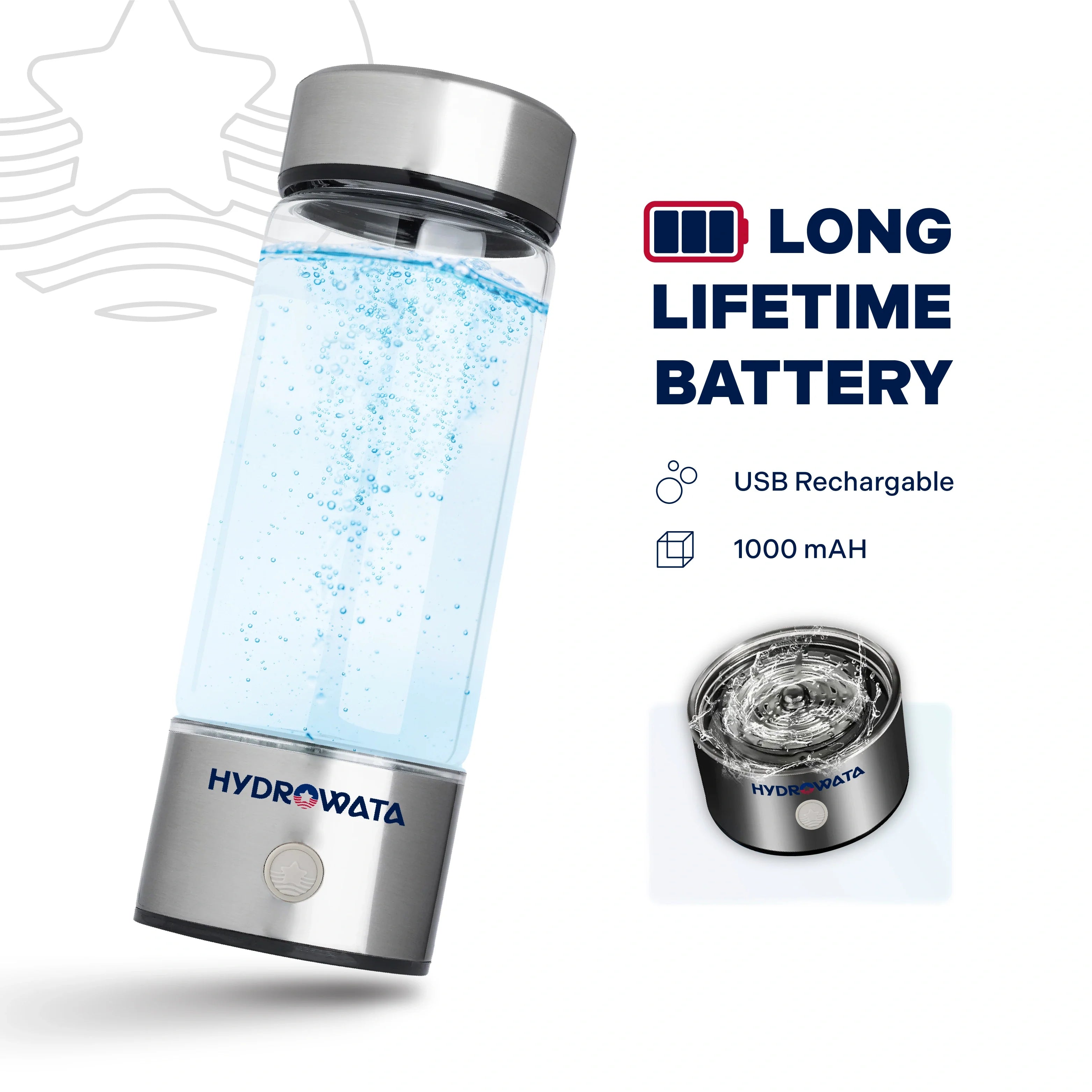 PuppyLuv HydroWata Hydrogen Water Bottle Premium Hydration Technology