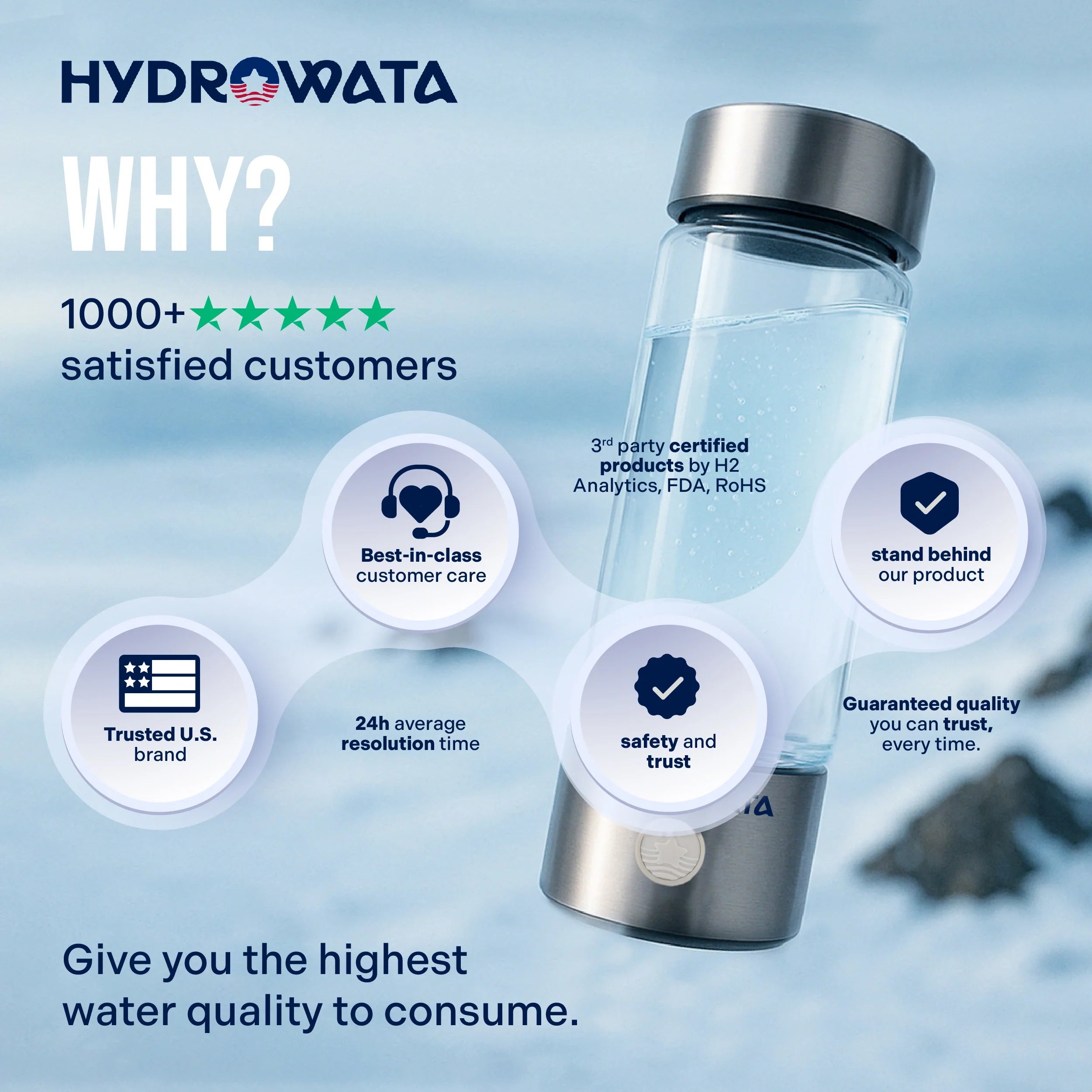 PuppyLuv HydroWata Hydrogen Water Bottle Premium Hydration Technology