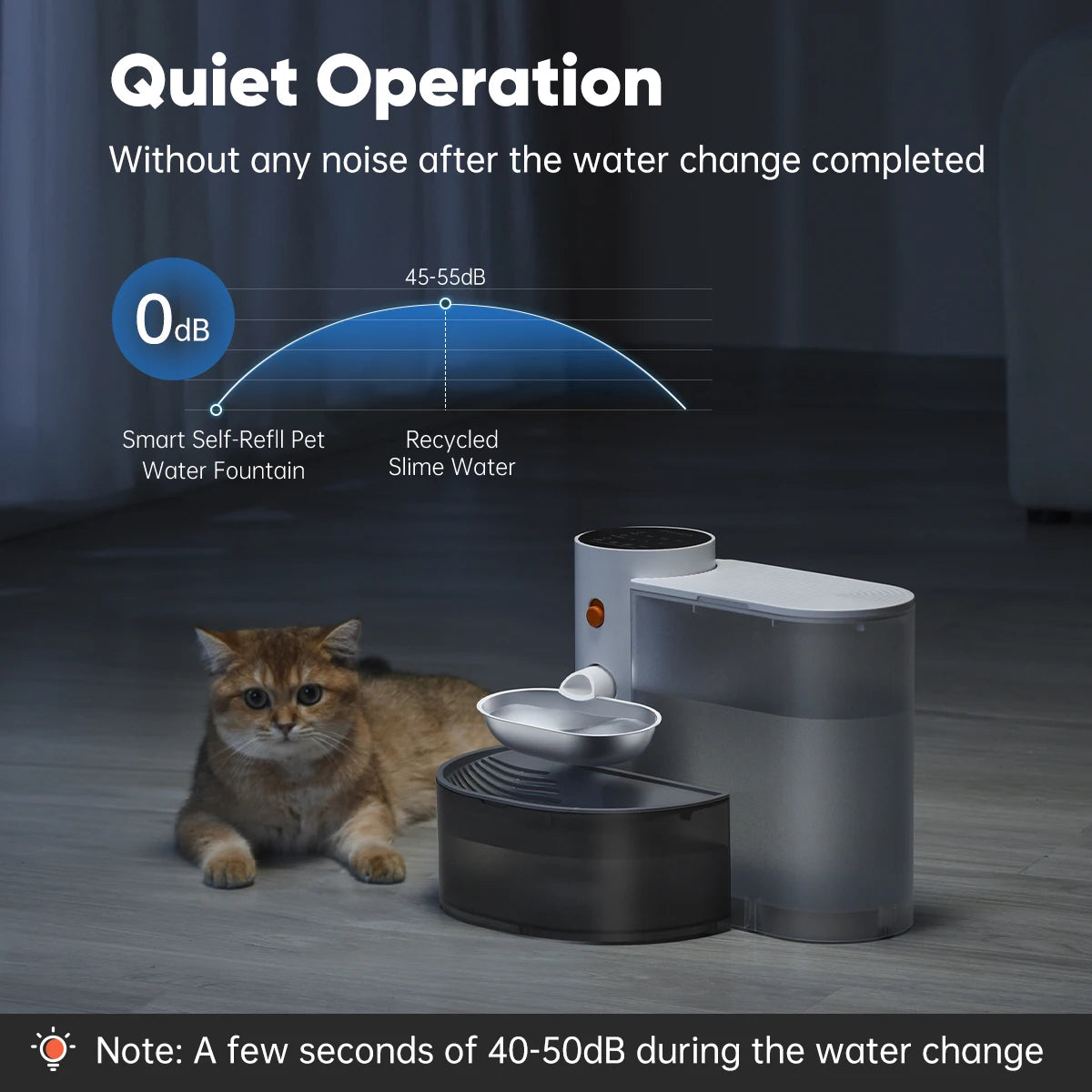 PuppyLuv Stainless Steel Pet Water Bowl Intelligent Auto-Purifying Wireless Drinking Fountain Cats
